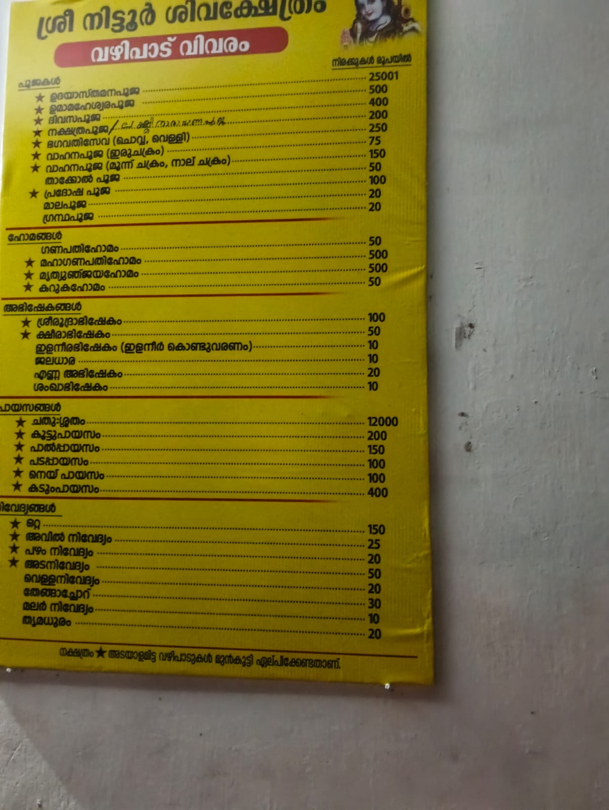Sree Nittoor Shiva Temple gallery 5